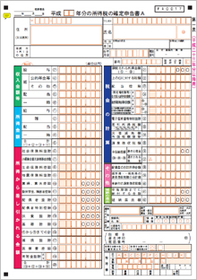 確定申告書の種類